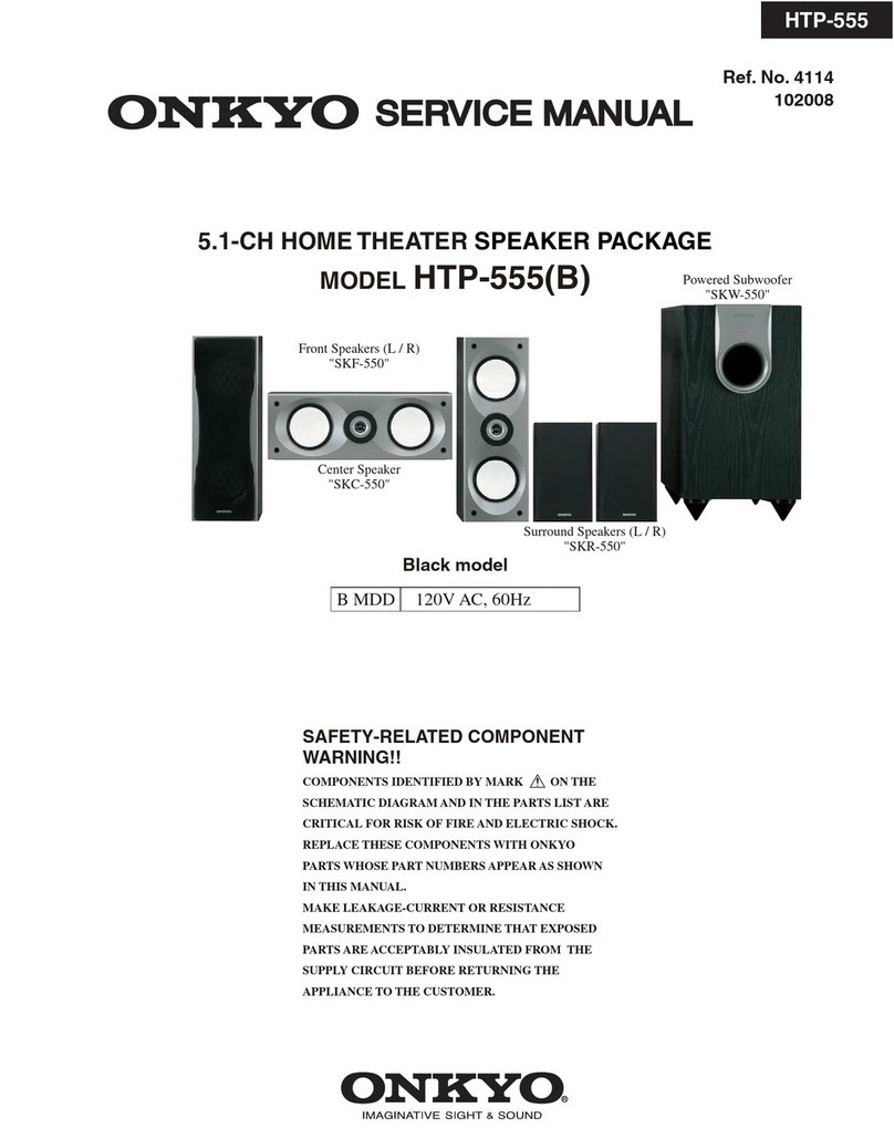 Onkyo HTP-555 User manual