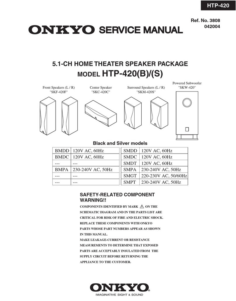 Onkyo HTP-420 User manual