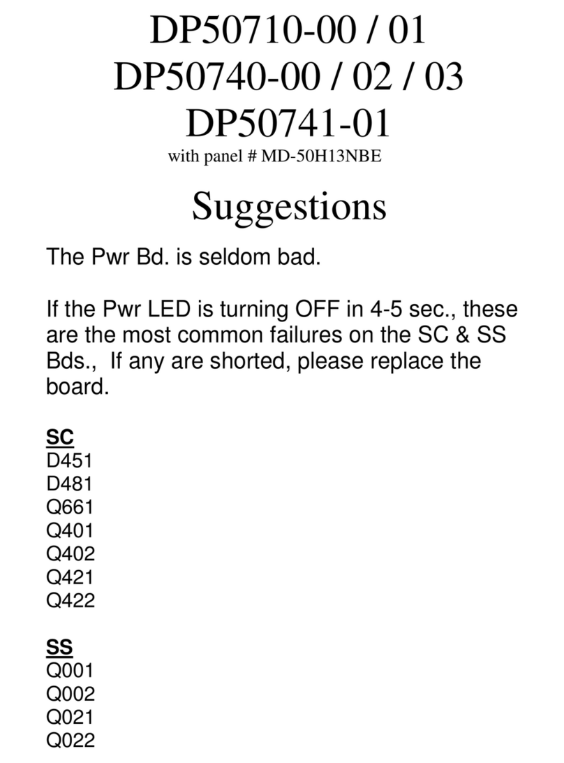Sanyo DP50741 User manual