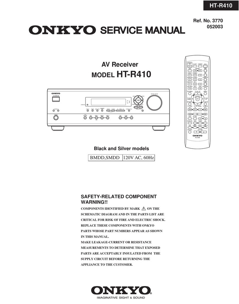 Onkyo HT-R410 User manual