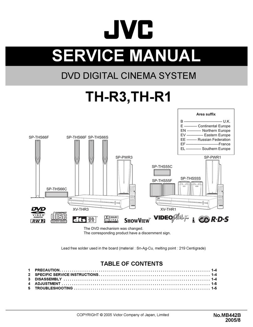 JVC TH-R3 User manual