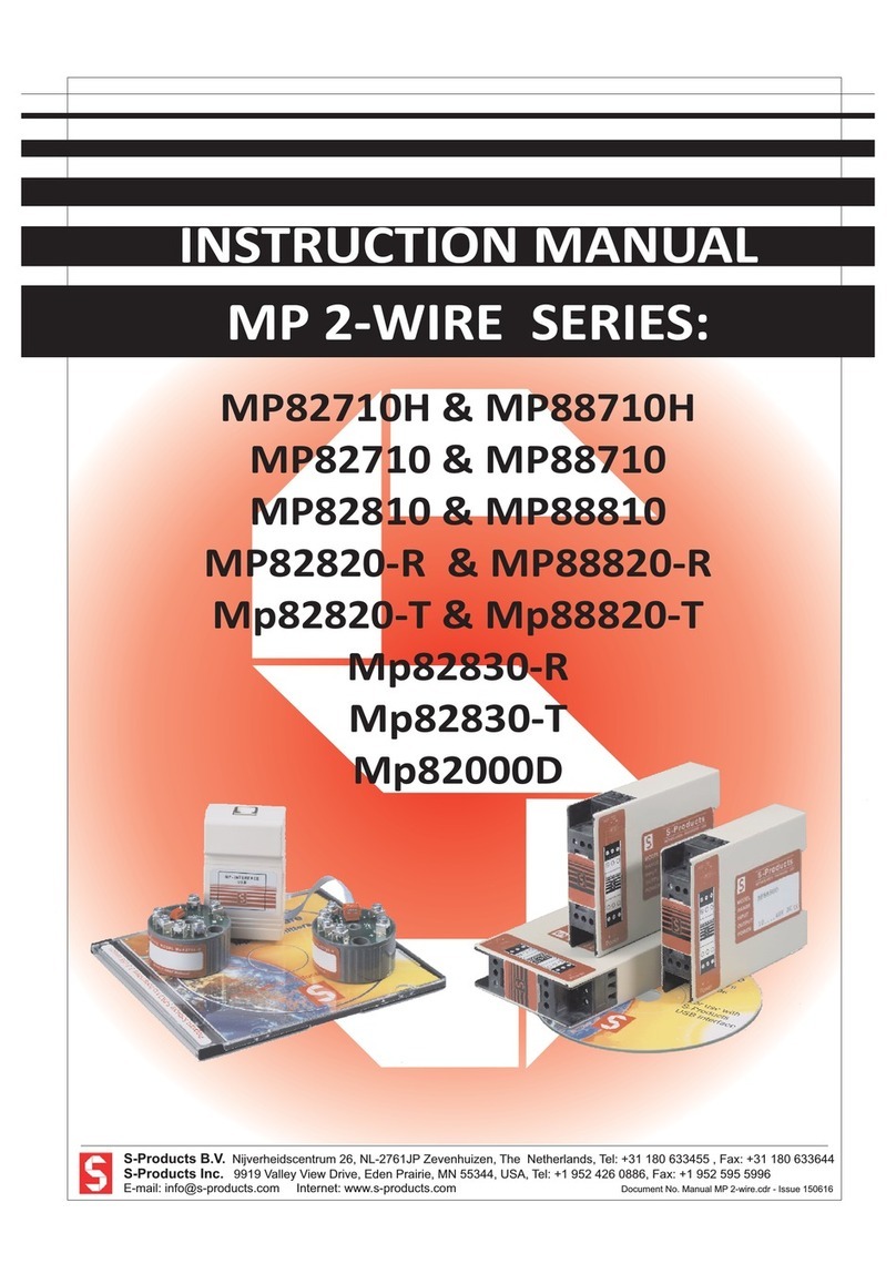 S-products MP 2-wire series instruction manual S-products MP 2-wire series instruction manual