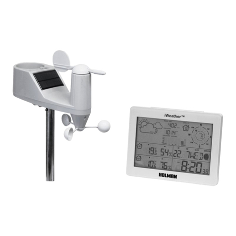Holman WS5056C User manual