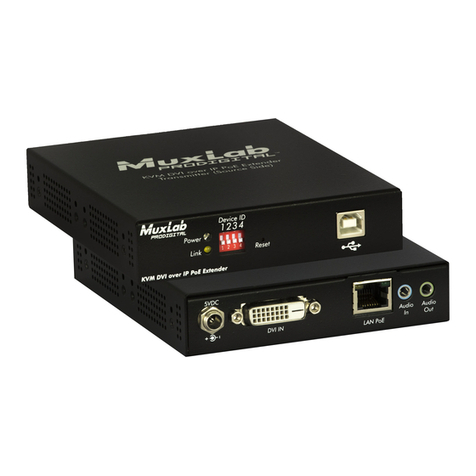 MuxLab 500771 User manual