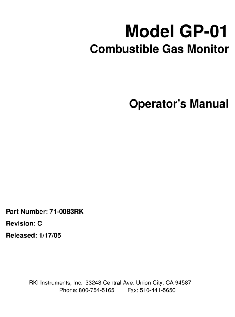RKI Instruments GP-01 User manual RKI Instruments GP-01 User manual