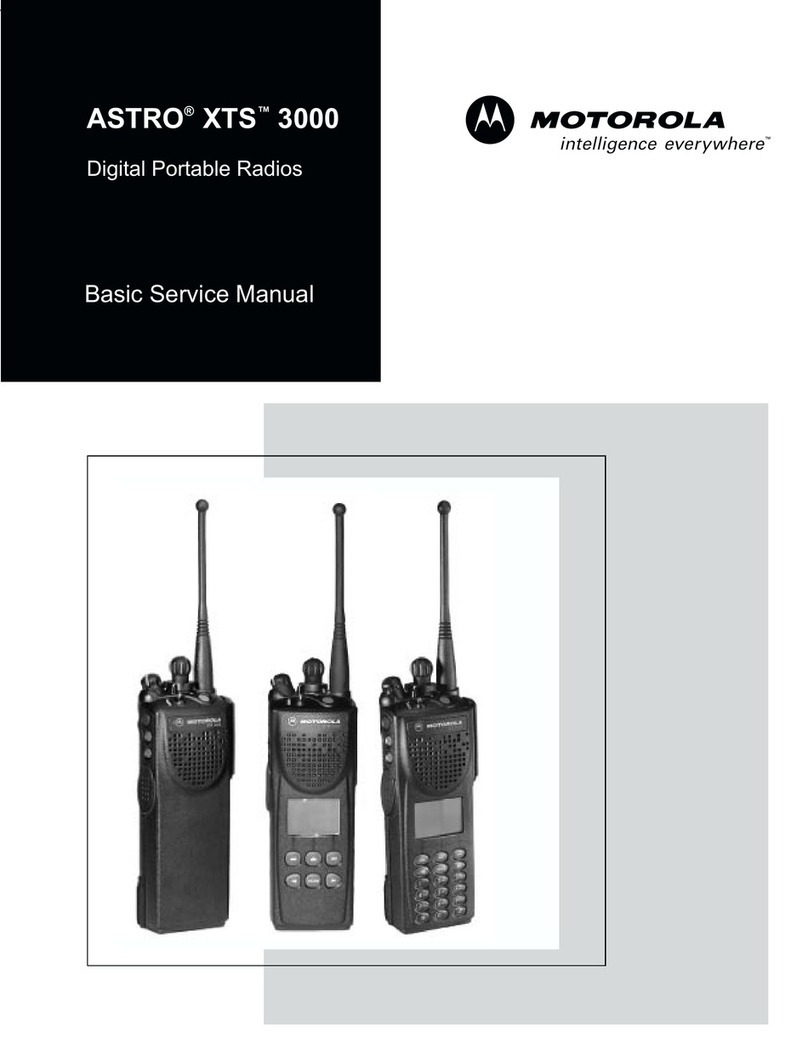 Motorola ASTRO Digital XTS 3000 User manual