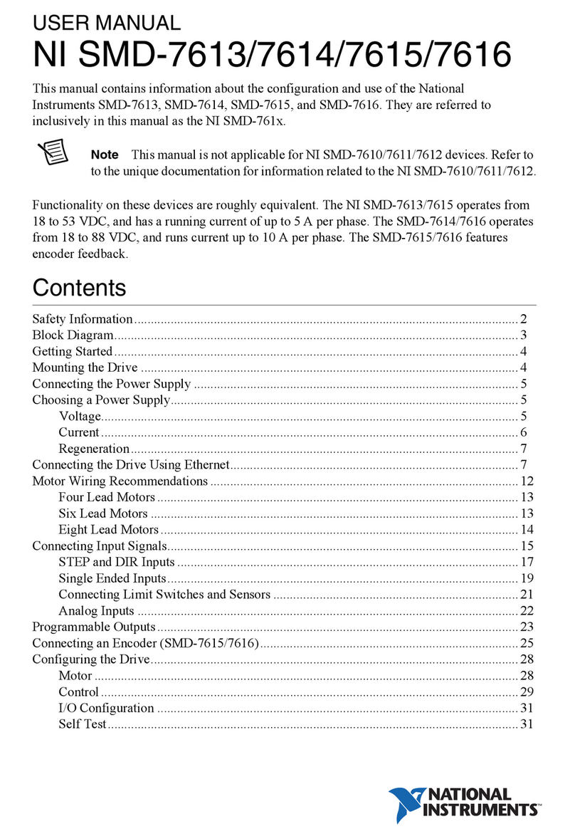 National Instruments NI SMD-7613 user manual
