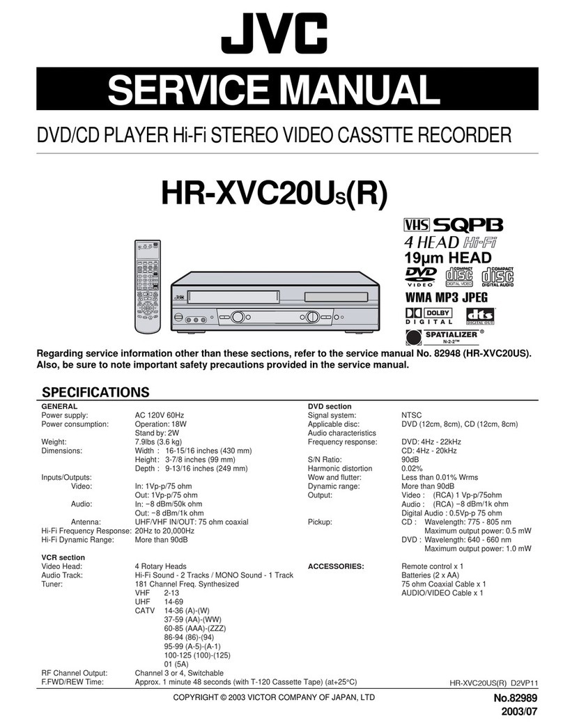 JVC HR-XVC20USR Service manual