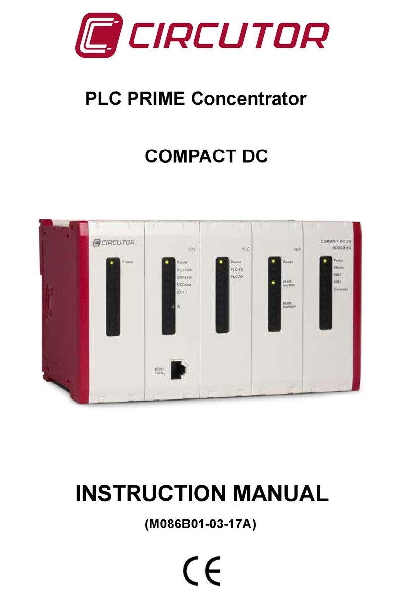 Circutor PLC PRIME User manual