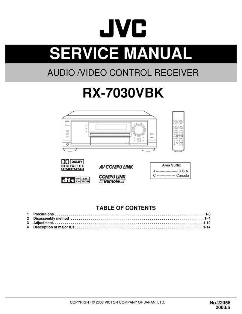 JVC RX-7030VBK User manual JVC RX-7030VBK User manual