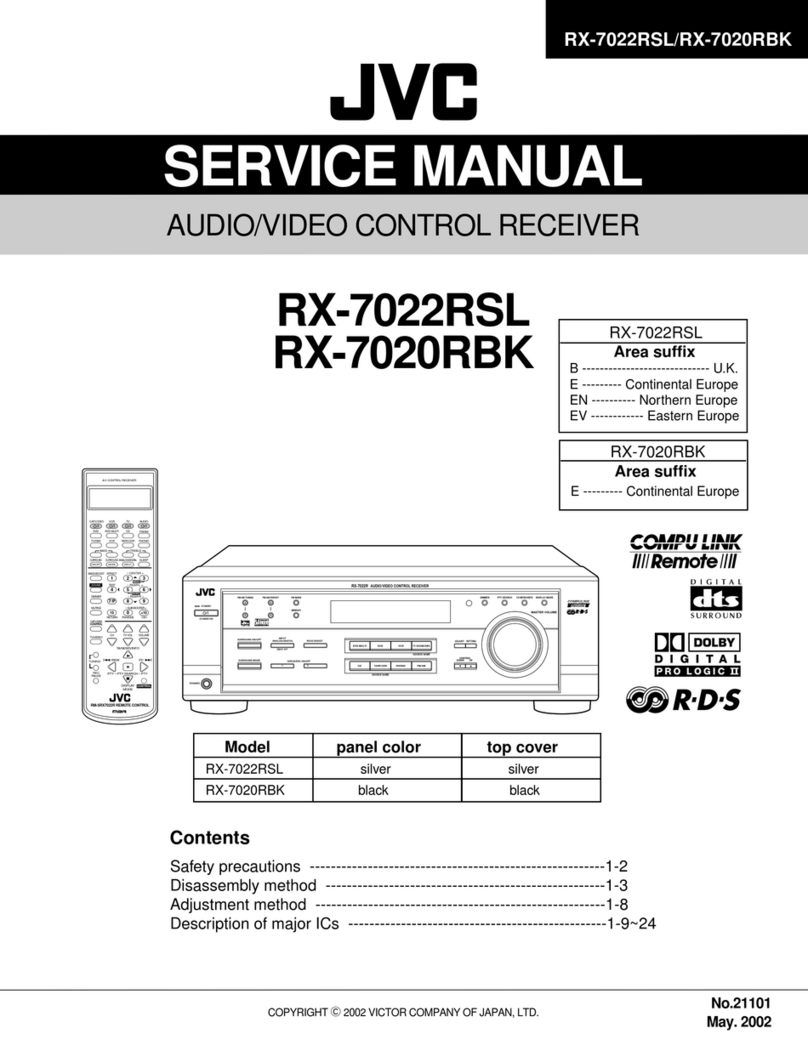 JVC RX-7022RSL User manual