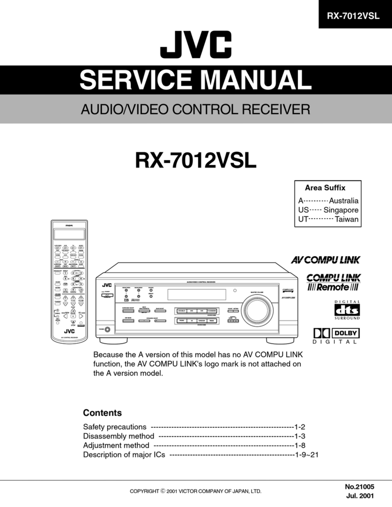 JVC RX-7012VSL User manual JVC RX-7012VSL User manual