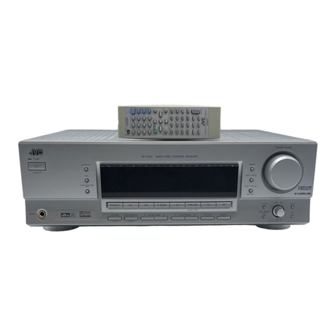 JVC RX-5042S User manual JVC RX-5042S User manual