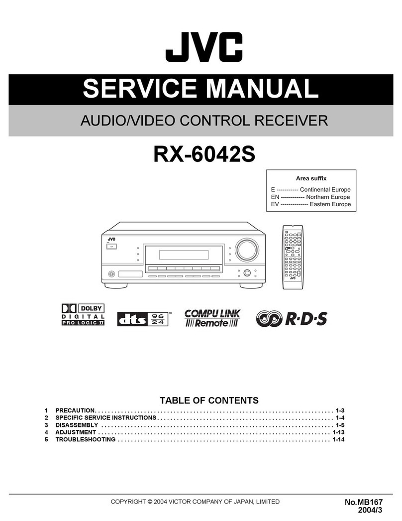 JVC RX-6042S User manual