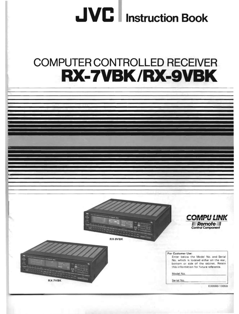 JVC RX-7VBK User manual JVC RX-7VBK User manual