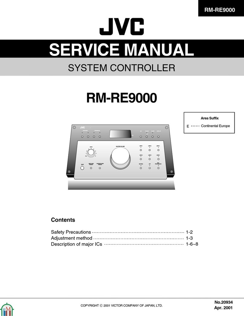 JVC RM-RE9000 Service manual