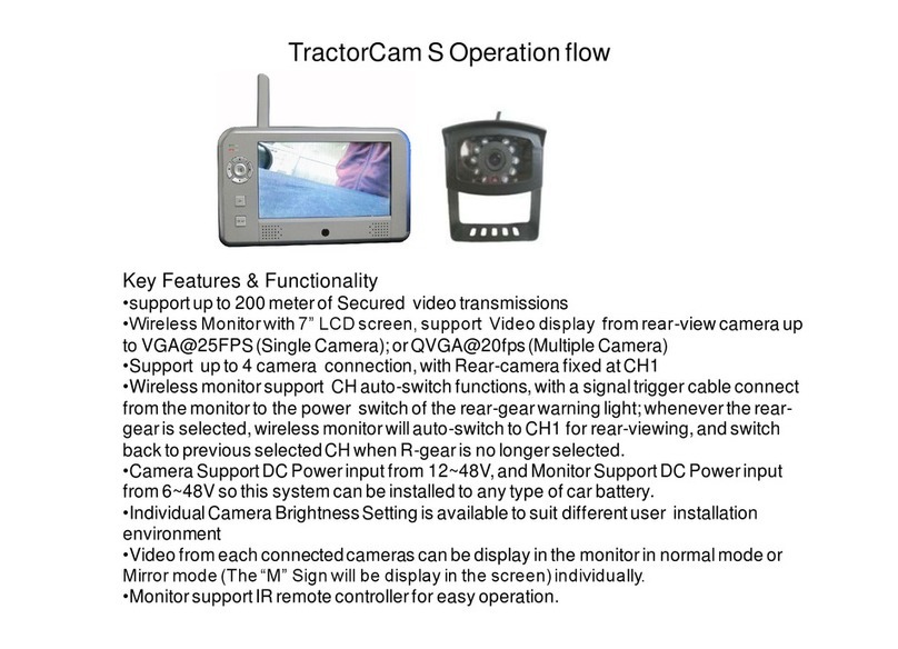 Luda Elektronik TractorCam S CRV8-M701R Operation manual