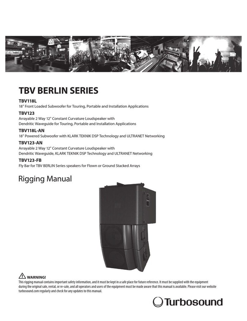 Turbosound TBV118L Rigging manual