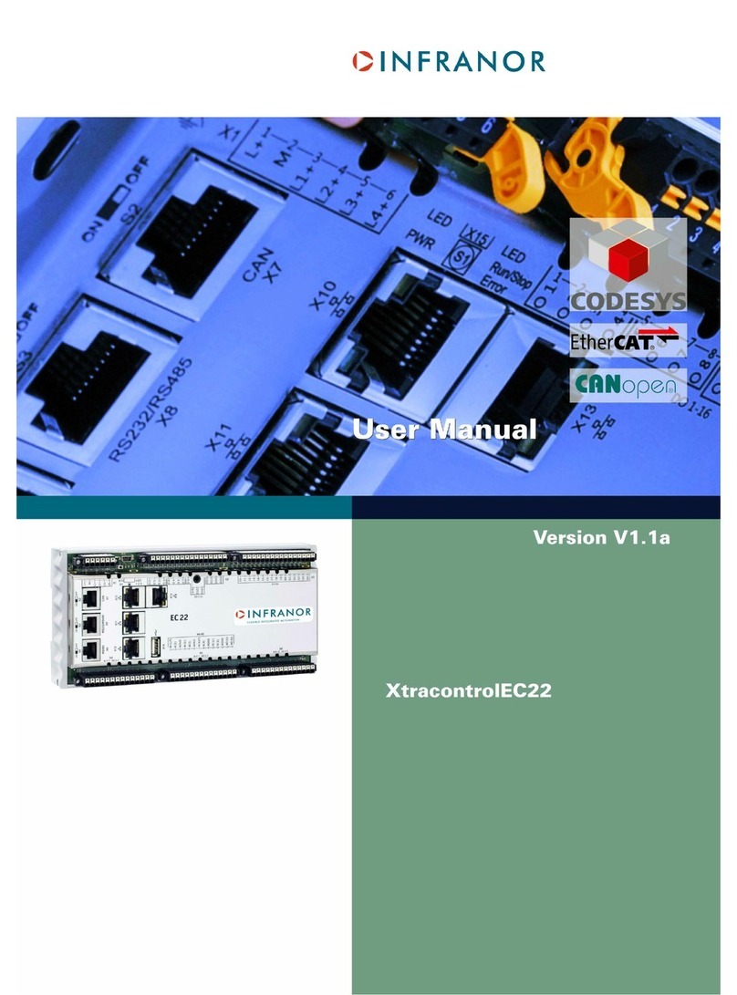 Infranor XtracontrolEC22 user manual