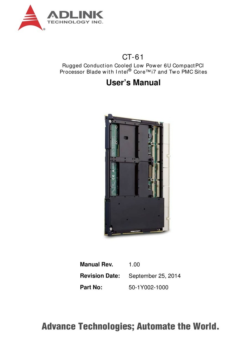 ADLINK Technology CT-61 User manual