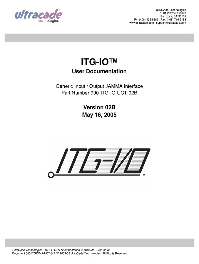 ITG-IO 990-ITG-IO-UCT-02B User documentation ITG-IO 990-ITG-IO-UCT-02B User documentation
