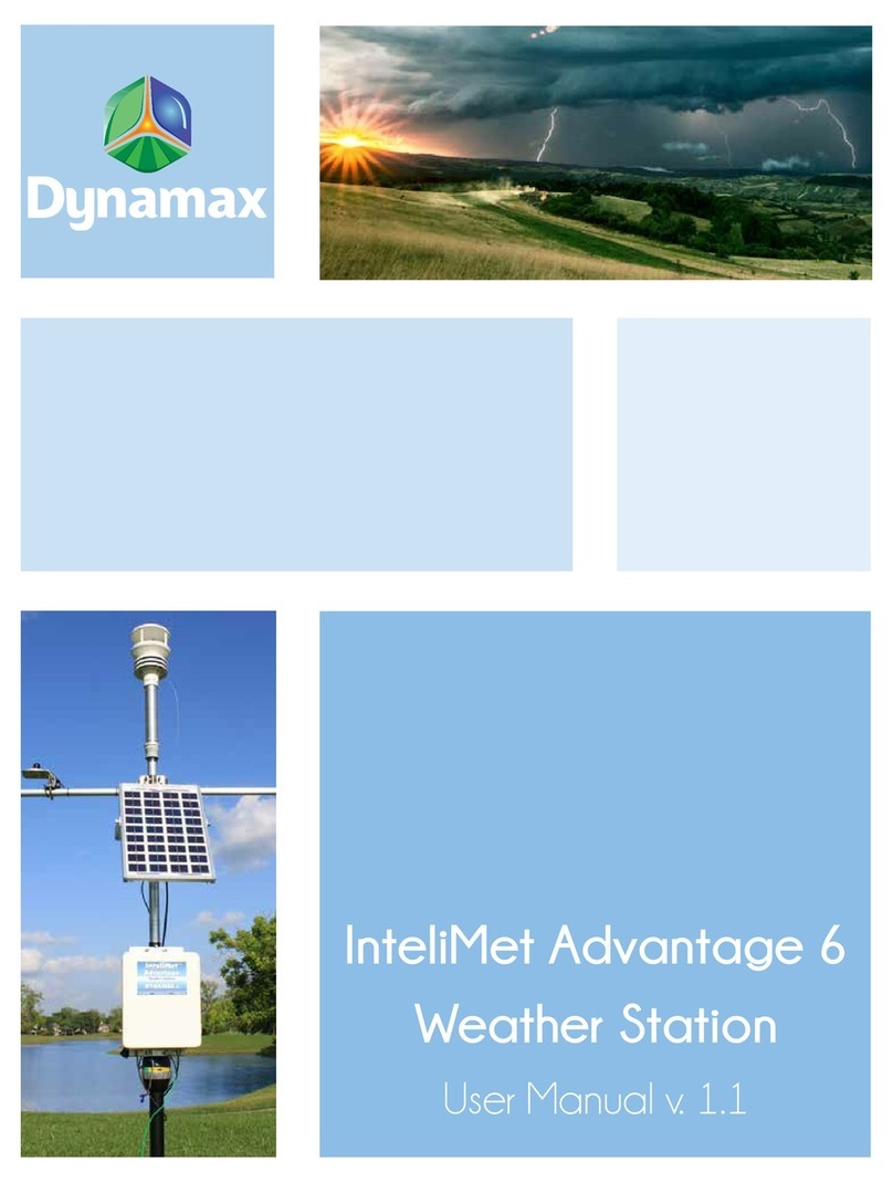 Dynamax InteliMet Advantage 6 user manual