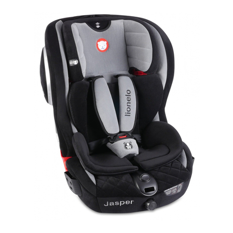Lionelo jasper User manual