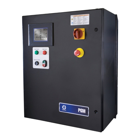 Graco PGM Parts list manual