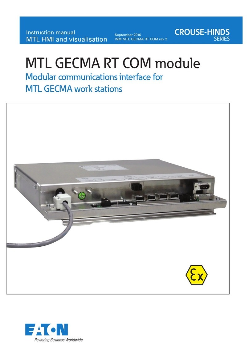 Eaton Crouse-hinds series User manual