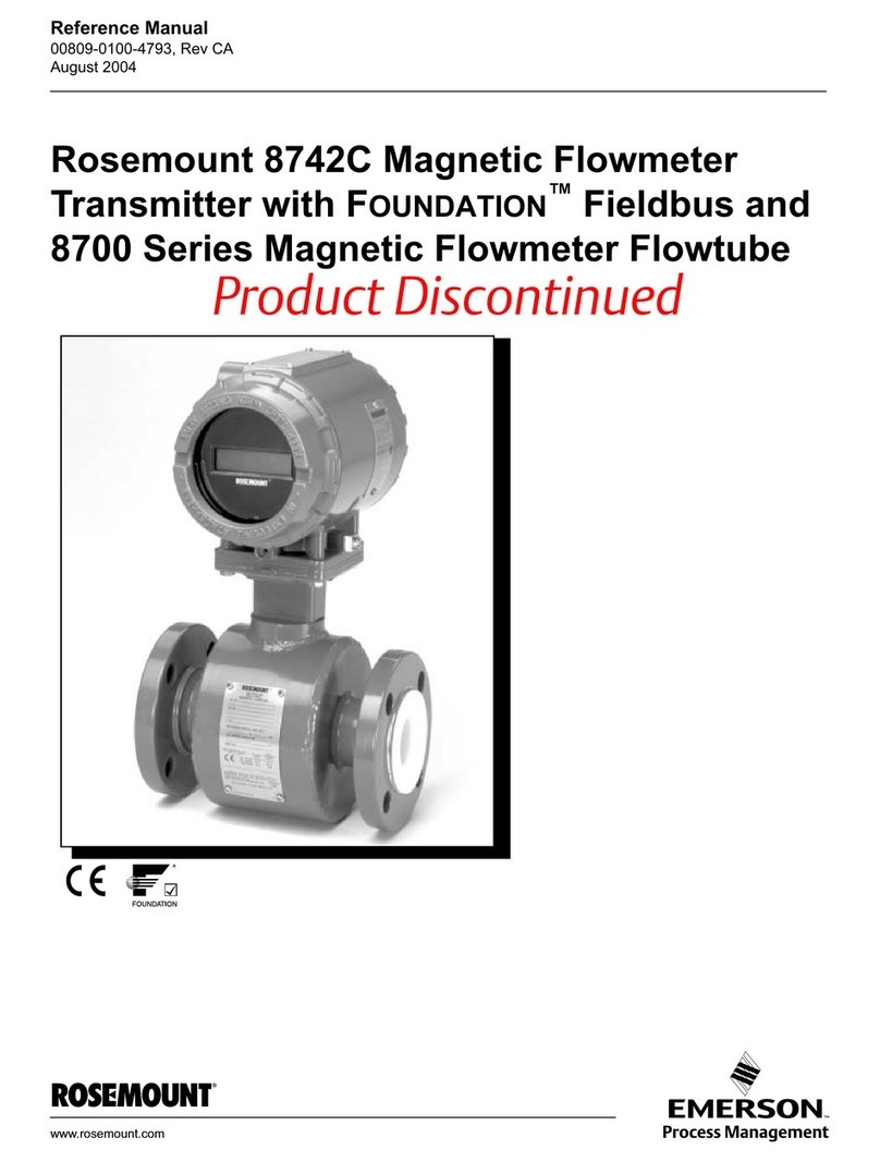 Emerson Rosemount 8742C User manual