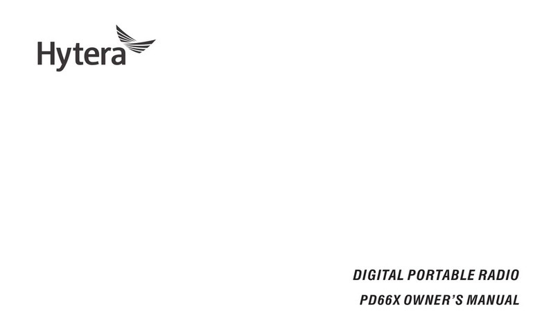 Hytera pd66x User manual