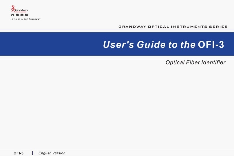 Grandway OFI-3 user guide
