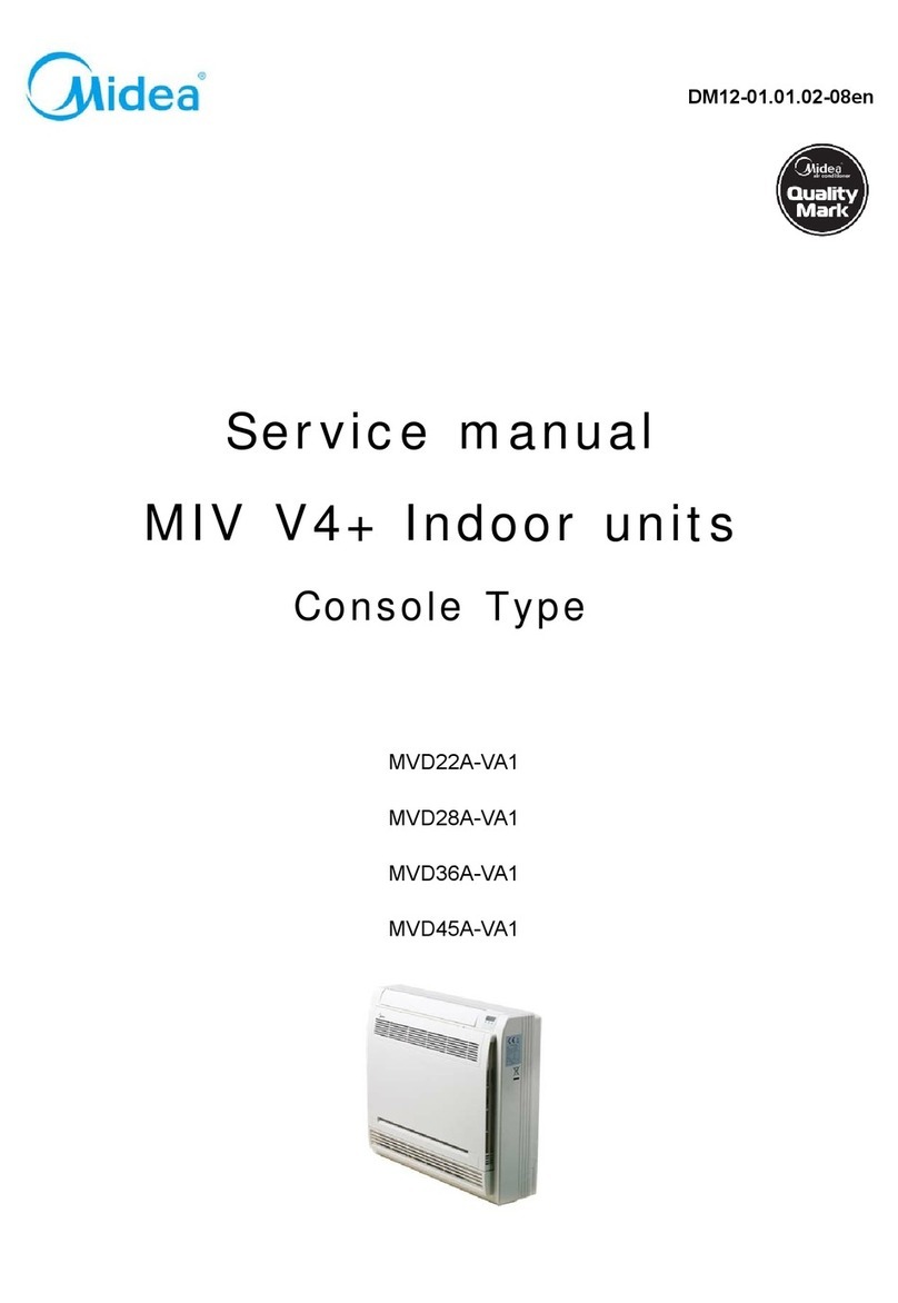 Midea MVD22A-VA1 User manual