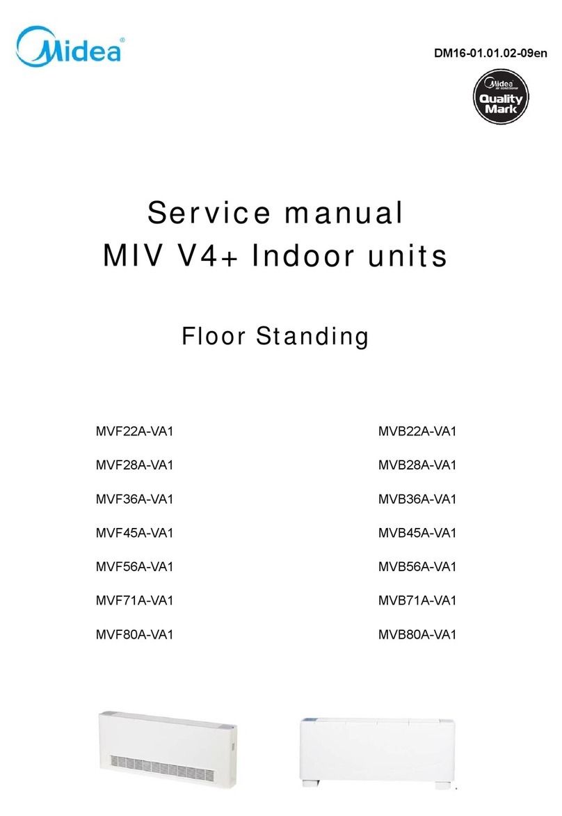 Midea MVF22A-VA1 User manual