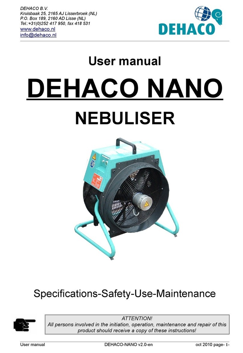 DEHACO NANO user manual DEHACO NANO user manual