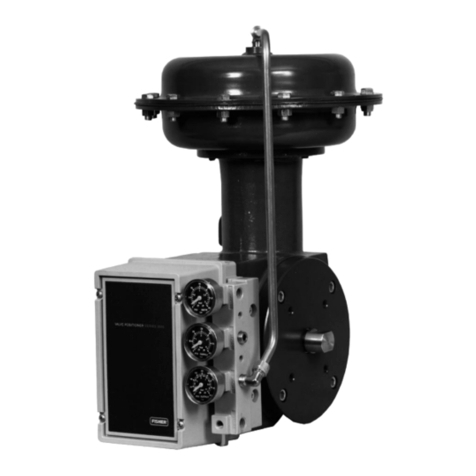 Fisher 1051 User manual