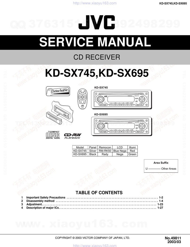 JVC KD-SX745 User manual