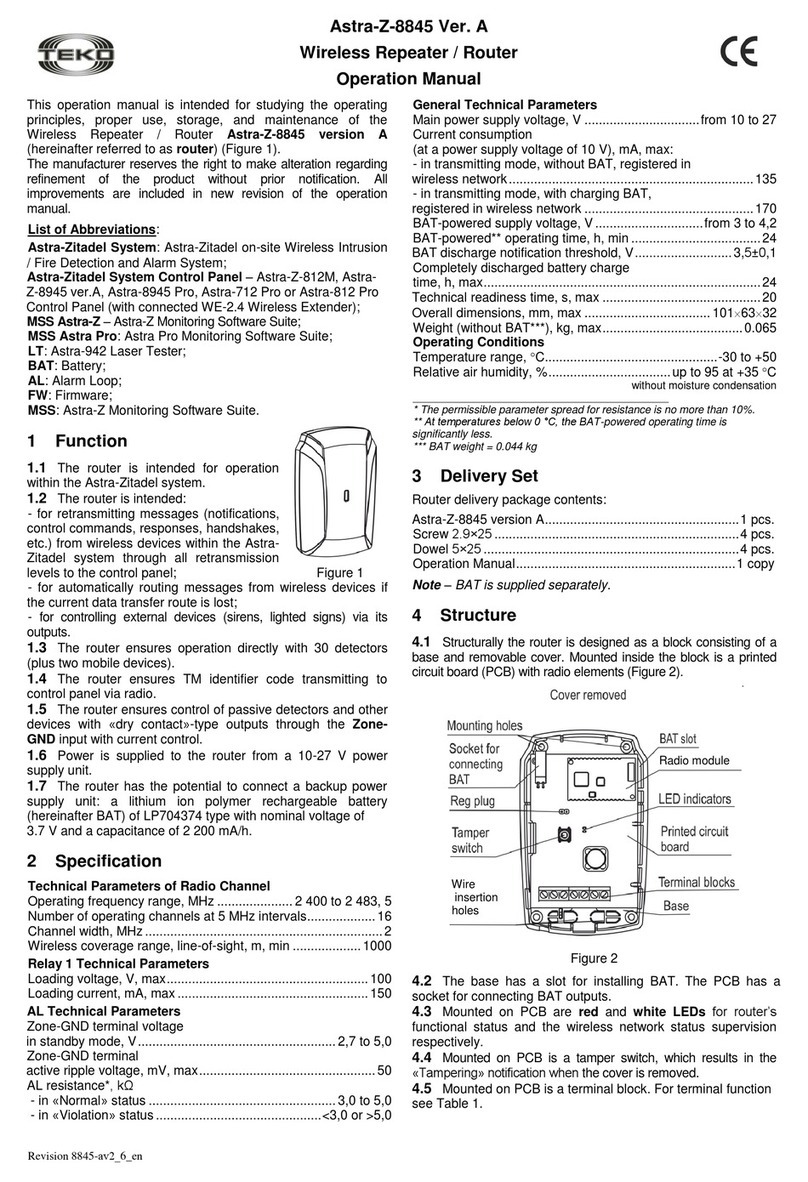 teko Astra Z-8845 version A Operation manual