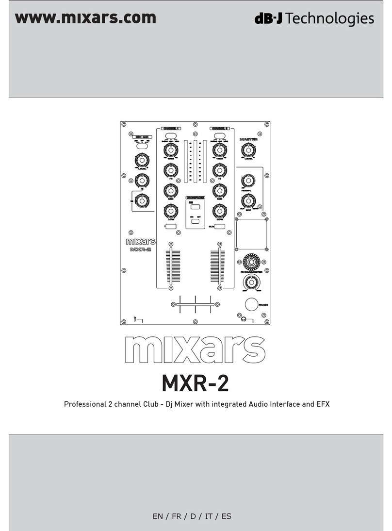 mixars MXR-2 user manual