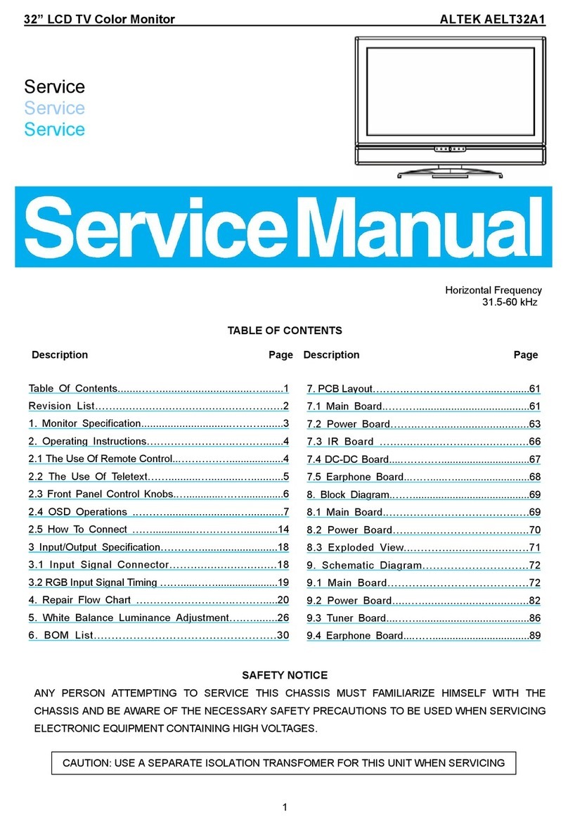 Altek AELT32A1 Service manual