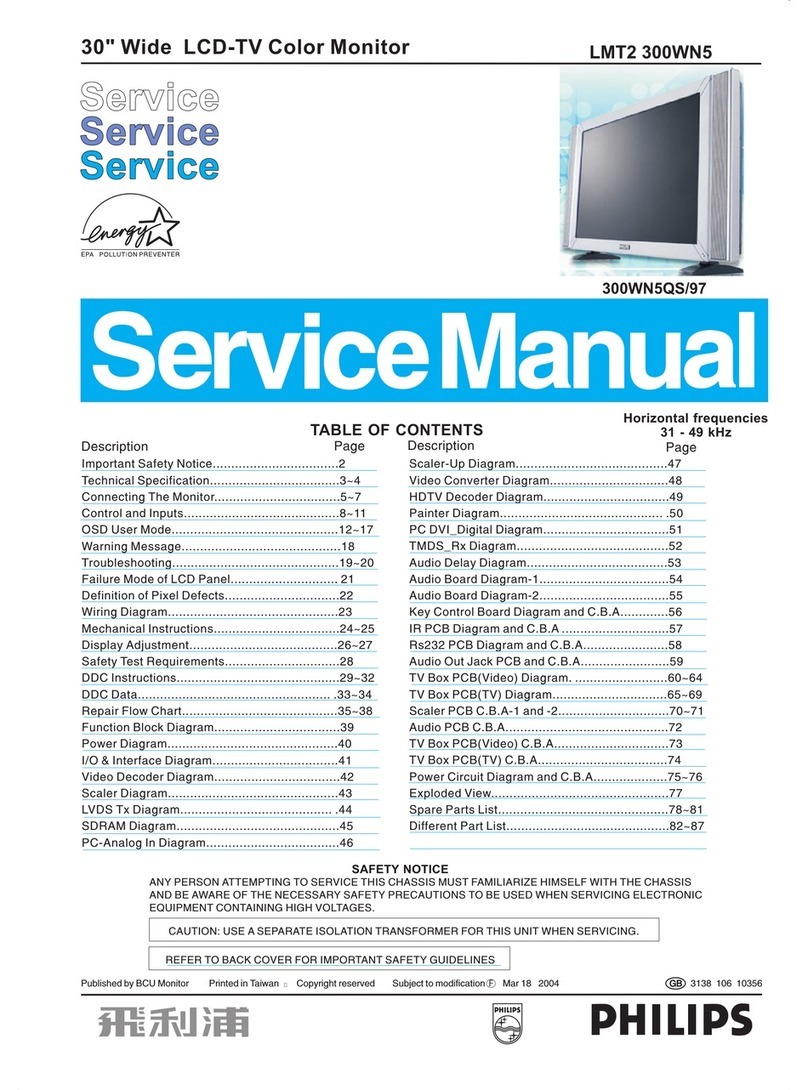 Philips 300WN5QS/97 User manual