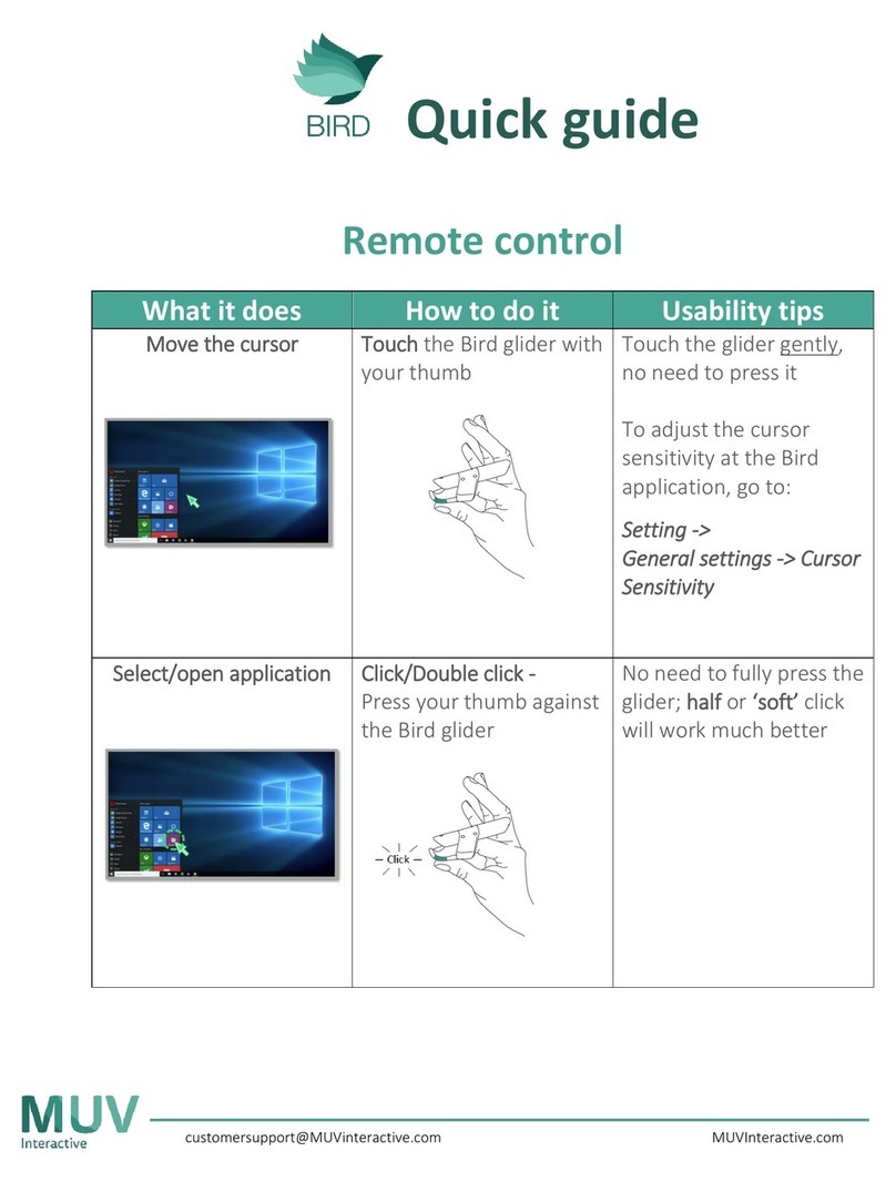 MUV Interactive BIRD User manual