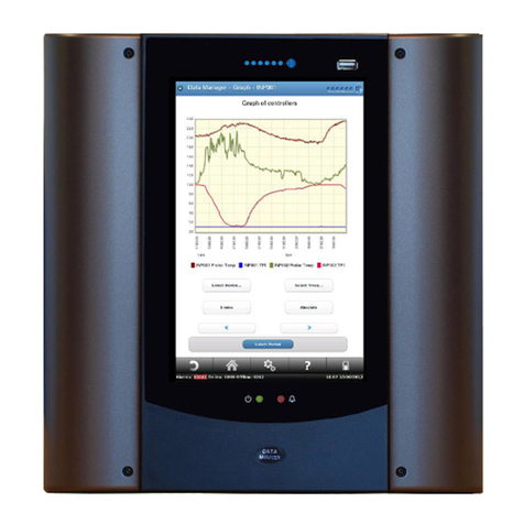 Resource Data Management DMTouch Commissioning & service guide
