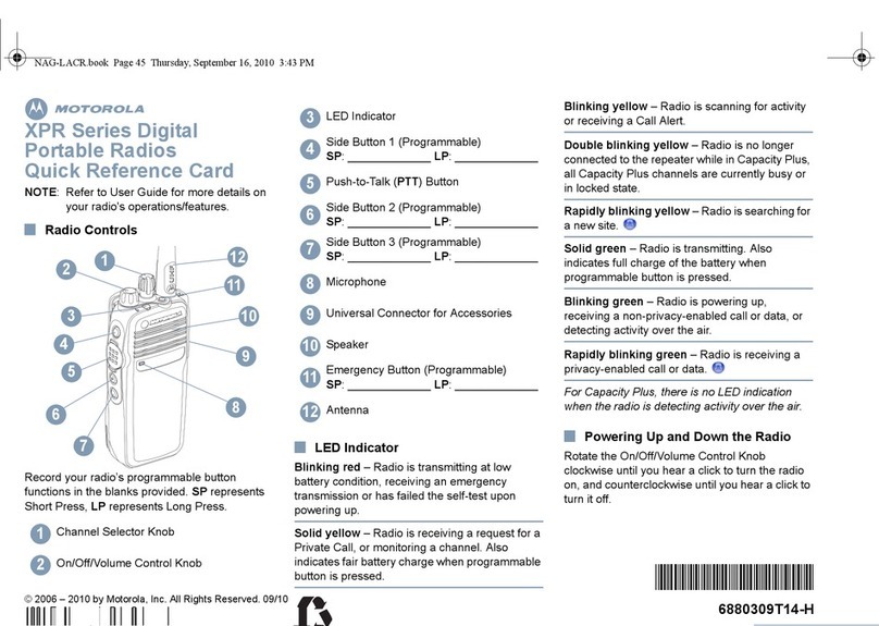 Motorola XPR Series Reference guide