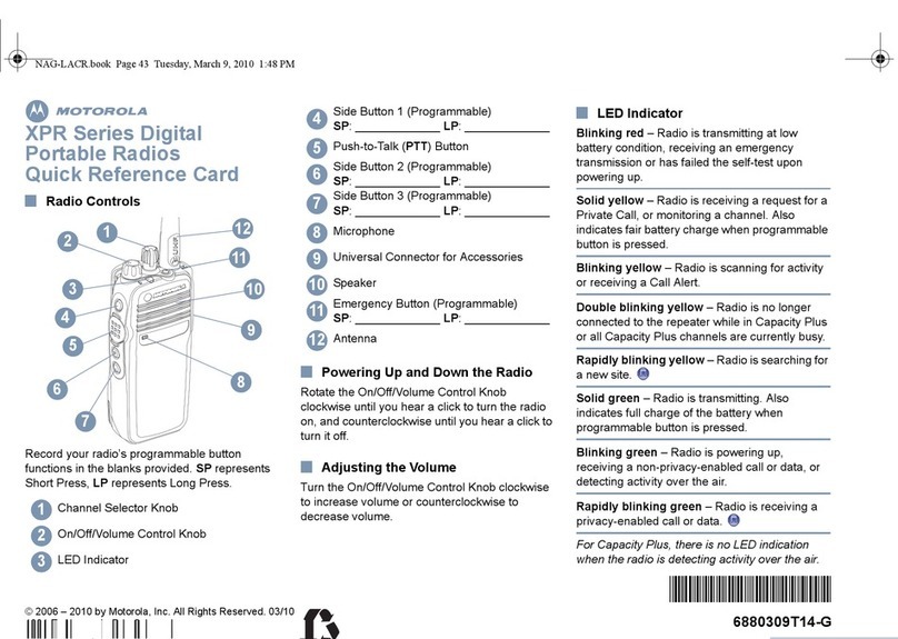 Motorola XPR Series Reference guide