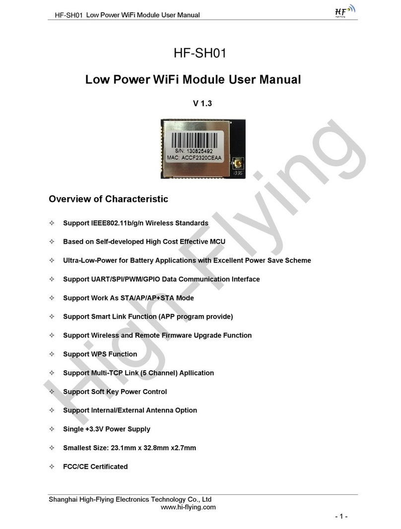 Shanghai High-Flying Electronics HF-SH01 user manual
