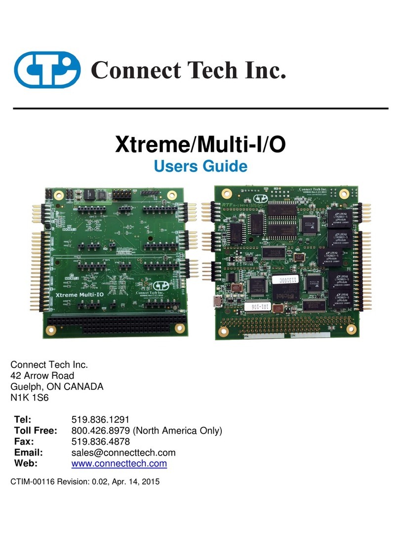 Connect Tech Multi-I/O user guide