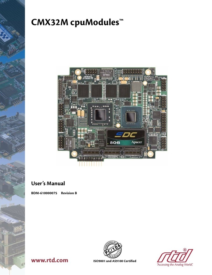 rtd BDM-610000075 User manual