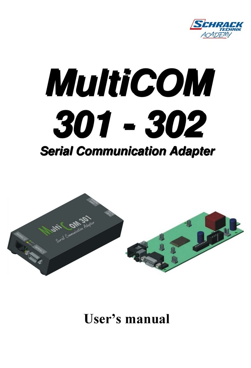 Schrack Technik 301 series user manual