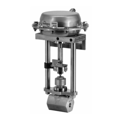Flowserve Series 081000 User manual